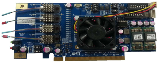 Samtec Firefly 광모듈을 탑재한 Gen3 PEX8733 PCIe x16 카드 실물