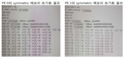 PE 0과 PE 1의 symmetric memory 할당 결과