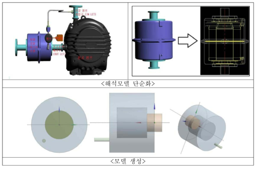Internal pressure analysis model for vacuum pump oil mist trap
