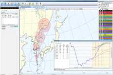 다중모델 동적DB 기반 태풍 진로 예측, 태풍 예측 분석 시스템(TPAS)