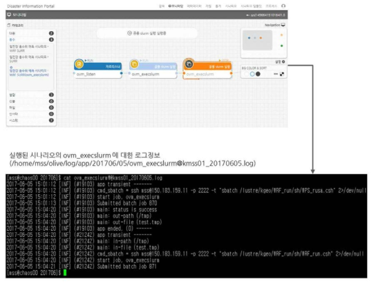 ovm_execslurm 사용 시나리오 로그 화면