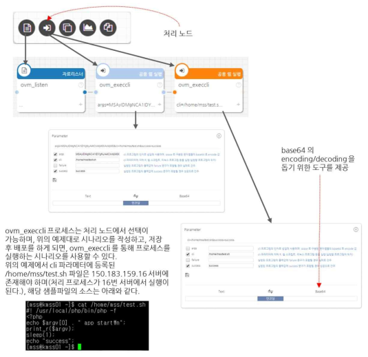 ovm_execcli 사용 예제 시나리오