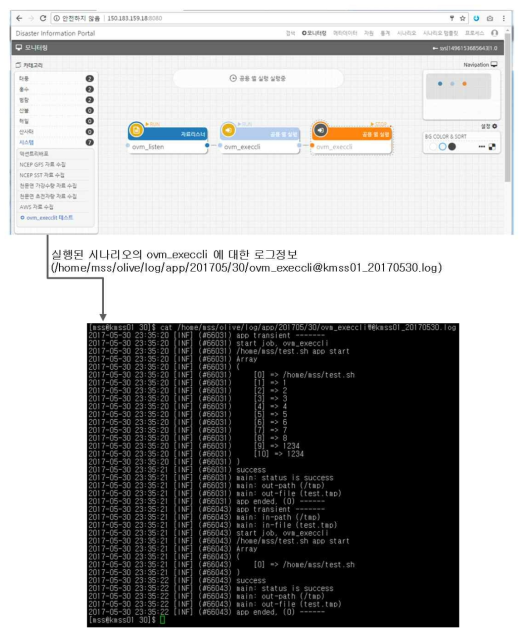 ovm_execcli 사용 시나리오 로그 화면