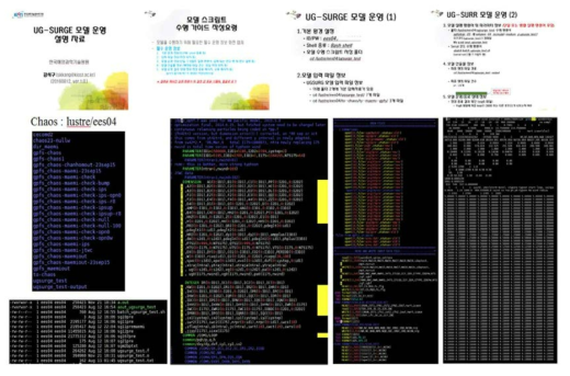 위성 SST 태풍진로 예측 자료를 이용한 독자 태풍해일 예측 모델 설명도