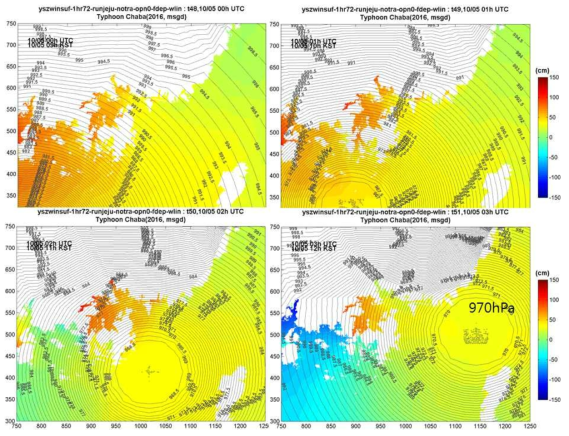 JEJU대 입력자료 기반으로 계산된 남해 동부 해일(컬러) 및 기압(검은선) 분포