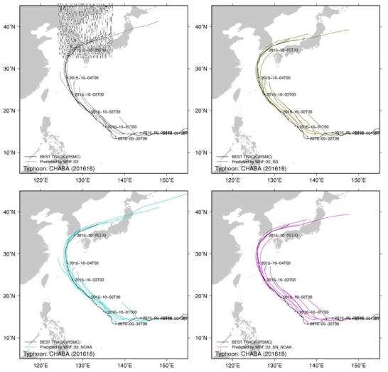 WRF 실험케이스별 태풍 CHABA (201618) 경로예측