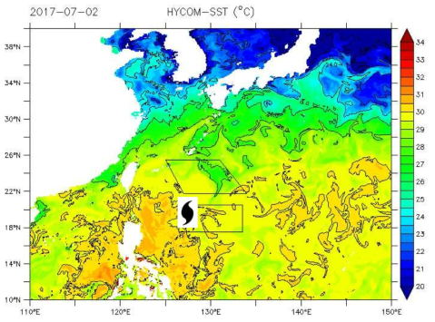 2017년 7월 2일의 HYCOM 모델 (NRL)의 SST 예측치