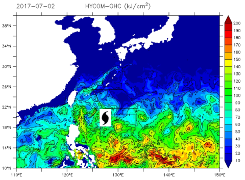 2017년 7월 2일의 HYCOM 모델로 계산한 해양열용량 (Ocean Heat Content)