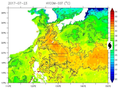 2017년 7월 23일의 HYCOM 모델 (NRL)의 SST 예측치