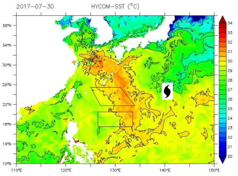 2017년 7월 30일의 HYCOM 모델 (NRL)의 SST 예측치
