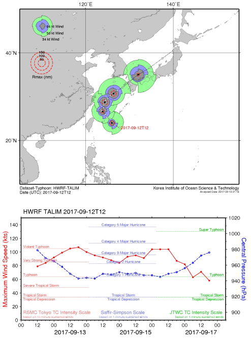 태풍 탈림 (201718) HWRF 예측치(2017년 9월 12일 12시)