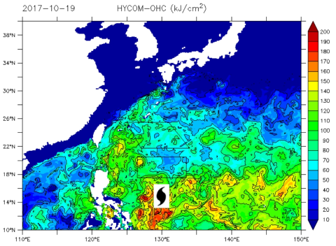 2017년 10월 19일의 HYCOM 모델로 계산한 해양열용량