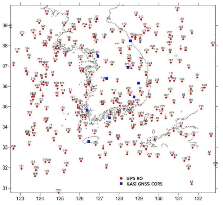 한반도 주변의 2016년 COSMIC GPS RO 자료(280개)