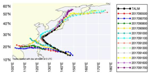 9/5-9/17의 예보를 통해 예측된 태풍 탈림의 경로