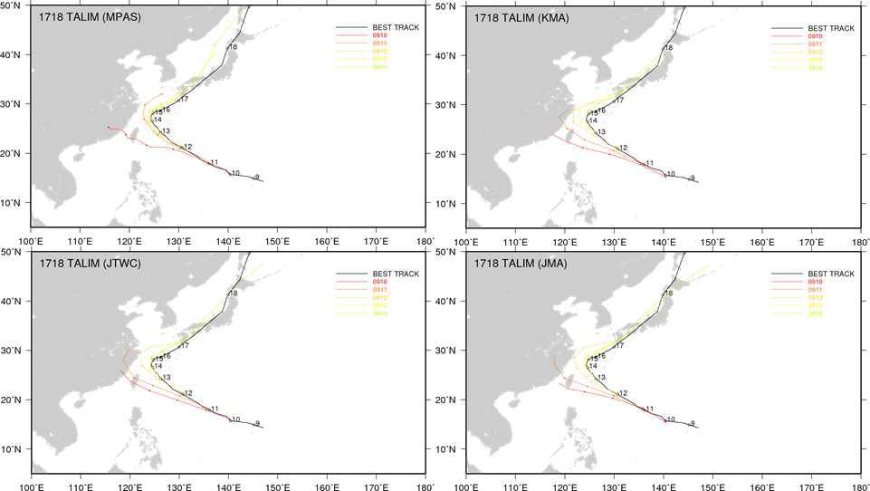 K-MPAS 및 기관별 예측한 18호 태풍 TALIM 진로