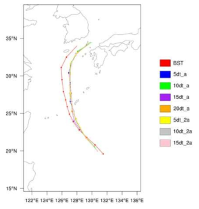 스펙트럴 너징간격과 계수에 따른 태풍 차바의 진로 모의 결과