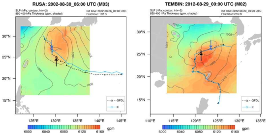 RUSA (M03)과 TEMBIN (M02)에 대한 GFDL vortex tracker (black dashed line)와 K-Tracker (blue solid line)의 태풍 중심위치 산출결과와 수치 예측된 해면기압 (contour)과 850-400 hPa 대기두께 (shade)