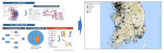 건물 단위 공간정보 융합 과정