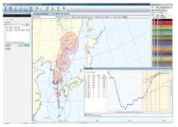 다중모델 동적DB 기반 태풍 진로 예측, 태풍 예측 분석 시스템(TPAS)