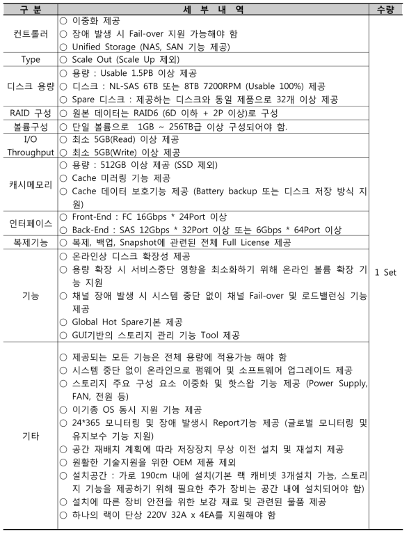 ‘17년 도입 저장인프라 세부사양