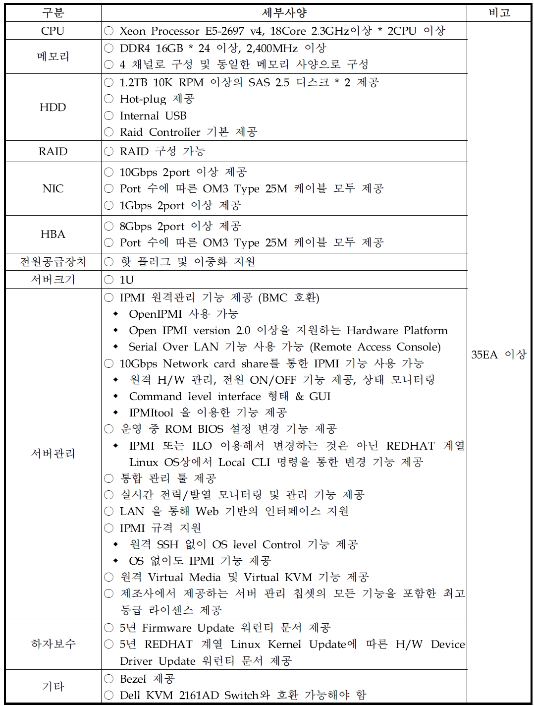 ‘17년 도입 컴퓨팅인프라 세부사양