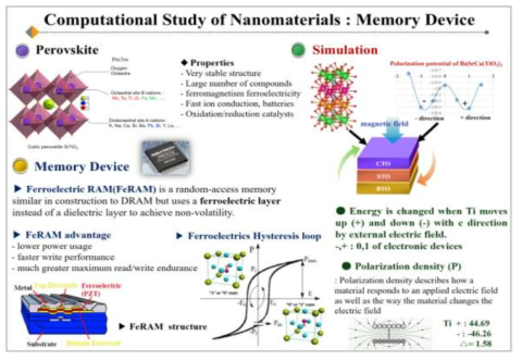 Computational study of memory device materials