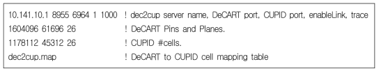 Input file(dep2up.inp) for server program