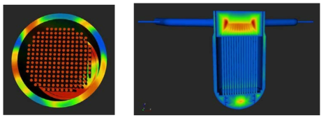 Clipping visualization results on the reactor simulation data