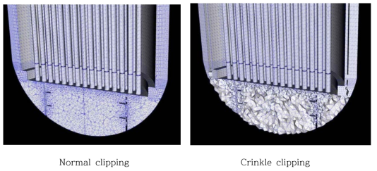 Comparison between normal clipping and crinkle clipping