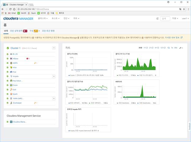 클라우데라(Cloudera) Manager 메인화면