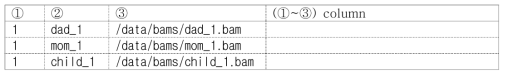 bam file list file