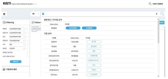 Value Chain 검색 자동완성