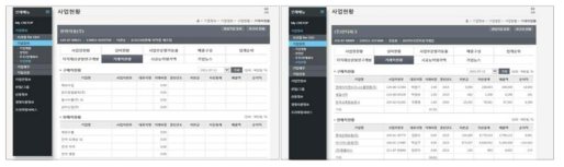 한미약품, 인터파크 매입·매출처 현황