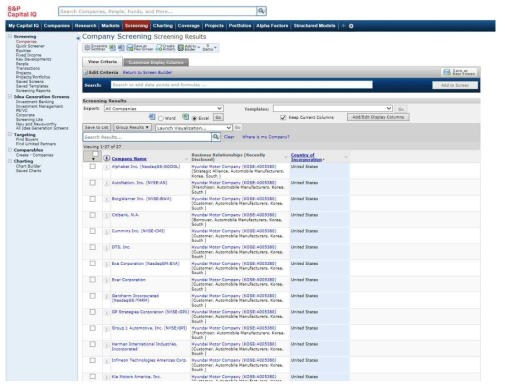 S&P Capital IQ 현대자동차 Screening을 통하여 검색 결과 화면