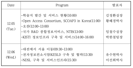 한-대만 공동세미나 프로그램