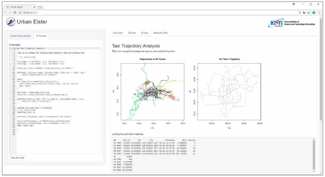 A screenshot of Urban Elster; supporting R-based interactive dat a and online analysis