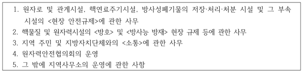 원자력안전위원회의 지역사무소 직무 현황