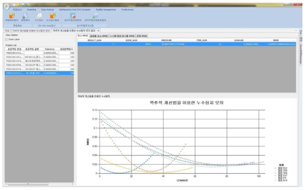 프로그램 화면캡쳐6(최소RMSE를 갖는 절점선택)