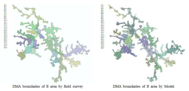 Comparison of DMA boundaries between field survey and modeling.