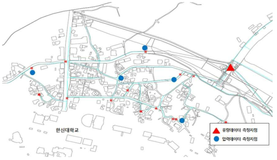 테스트베드 내 현장데이터 멀티측정장치 설치 현황