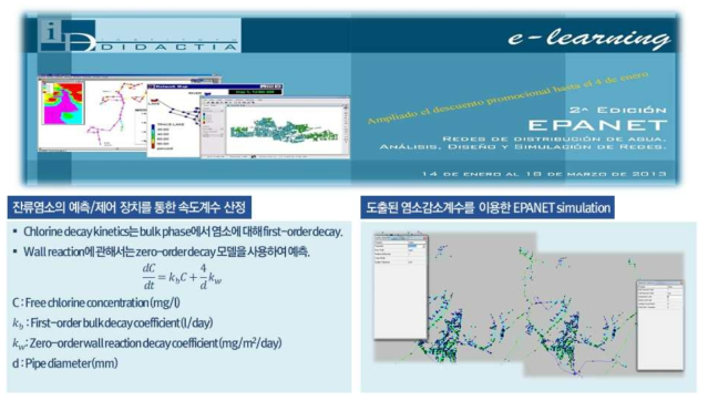 USEPA EPANET을 활용한 시뮬레이션 진행