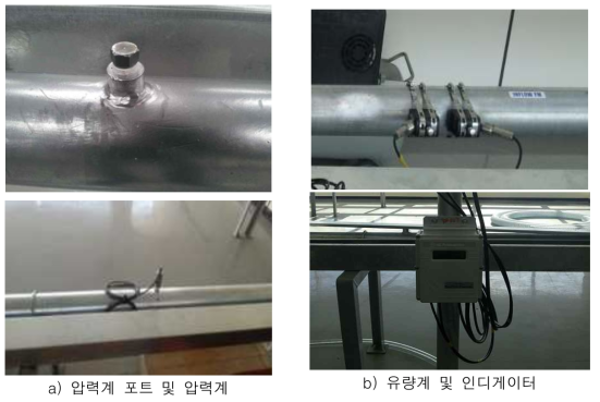 데이터 측정장치