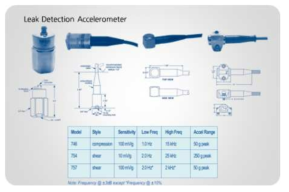 Leak Detection Accelerometer