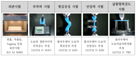 주요 물성시험 방법