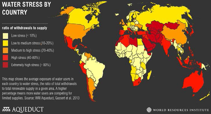 2013년 글로벌 물 스트레스 지수 분포도 (World Resources Institute, 2015)