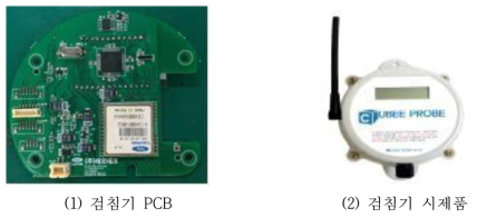 검침기 PCB 및 시제품