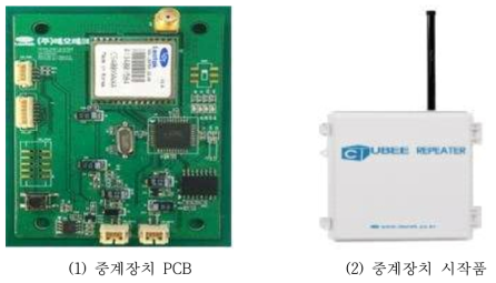 중계장치 PCB 및 시제품
