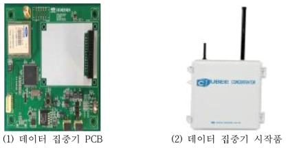 데이터 집중기 PCB 및 시제품