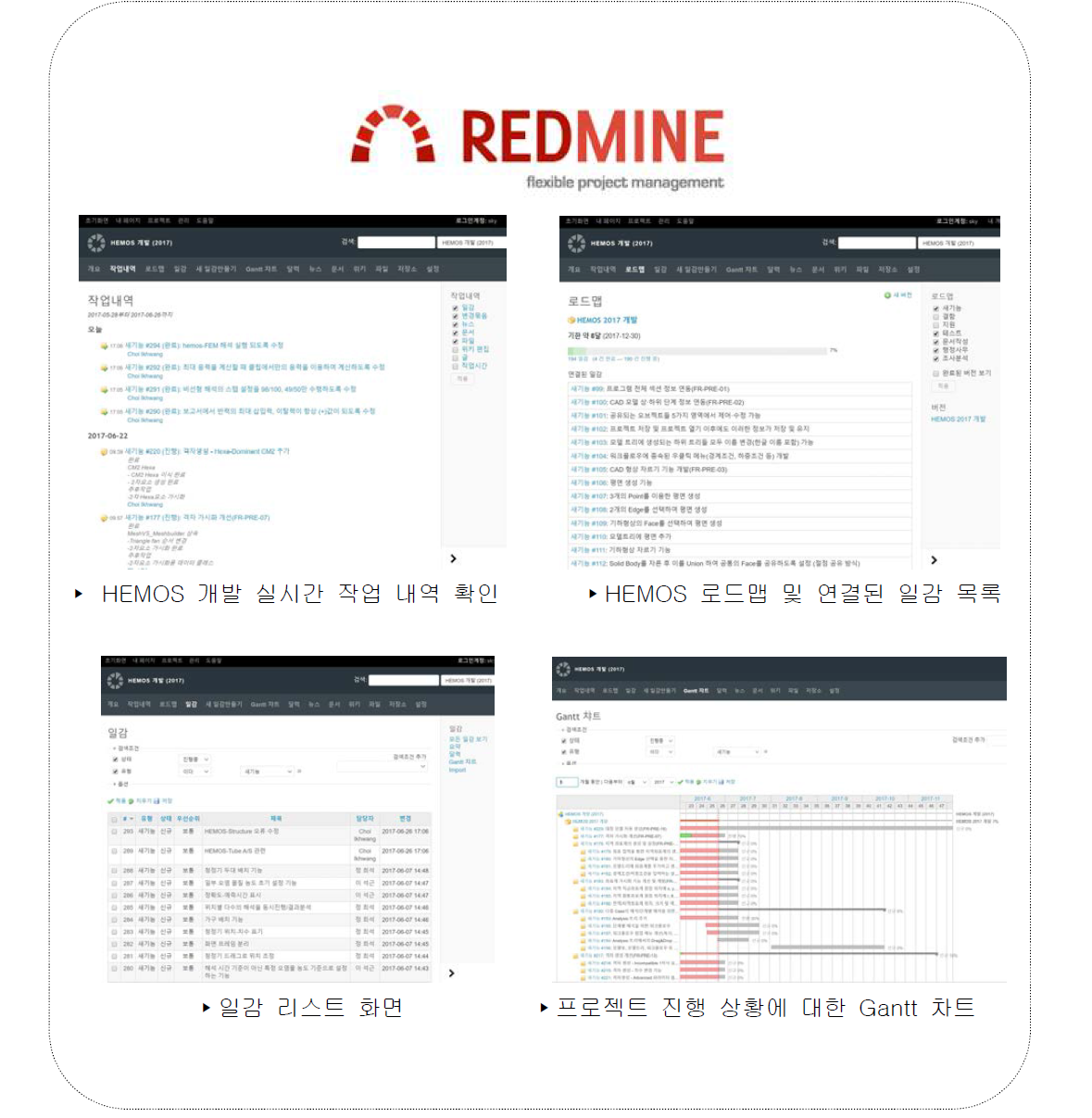 Redmine을 이용한 프로젝트 관리 기능 활성화