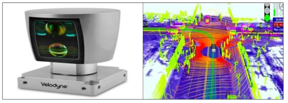 벨로다인의 64채널 3D 라이다 / 구글 자율주행 3D 실시간 영상